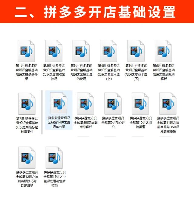 史上最全电商宝典:1000份干货从入门到教你轻松开店赚大钱-第2张图片-90博客网 史上最全电商宝典:1000份干货从入门到教你轻松开店赚大钱-第2张图片-90博客网