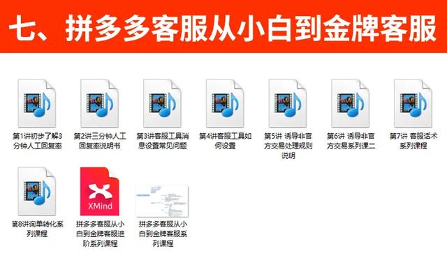 史上最全电商宝典:1000份干货从入门到教你轻松开店赚大钱-第7张图片-90博客网 史上最全电商宝典:1000份干货从入门到教你轻松开店赚大钱-第7张图片-90博客网