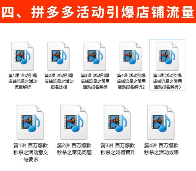 史上最全电商宝典:1000份干货从入门到教你轻松开店赚大钱-第4张图片-90博客网 史上最全电商宝典:1000份干货从入门到教你轻松开店赚大钱-第4张图片-90博客网