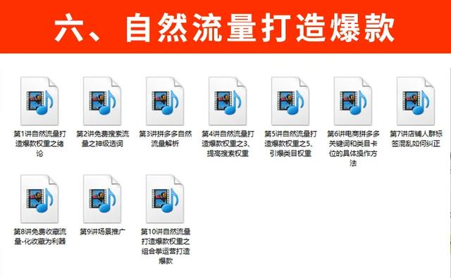 史上最全电商宝典:1000份干货从入门到教你轻松开店赚大钱-第6张图片-90博客网 史上最全电商宝典:1000份干货从入门到教你轻松开店赚大钱-第6张图片-90博客网