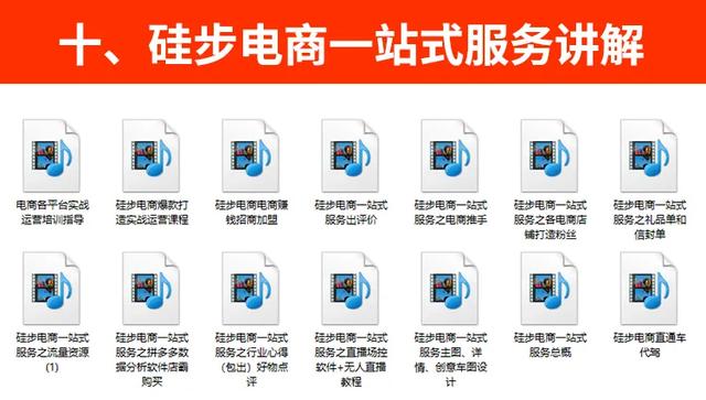 史上最全电商宝典:1000份干货从入门到教你轻松开店赚大钱-第10张图片-90博客网 史上最全电商宝典:1000份干货从入门到教你轻松开店赚大钱-第10张图片-90博客网