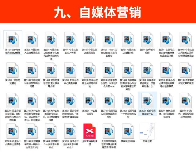 史上最全电商宝典:1000份干货从入门到教你轻松开店赚大钱-第9张图片-90博客网 史上最全电商宝典:1000份干货从入门到教你轻松开店赚大钱-第9张图片-90博客网