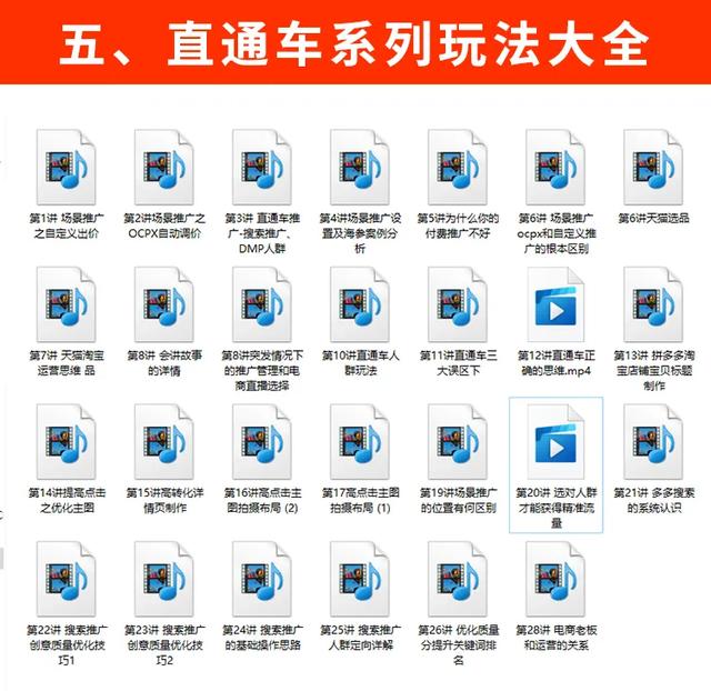 史上最全电商宝典:1000份干货从入门到教你轻松开店赚大钱-第5张图片-90博客网 史上最全电商宝典:1000份干货从入门到教你轻松开店赚大钱-第5张图片-90博客网