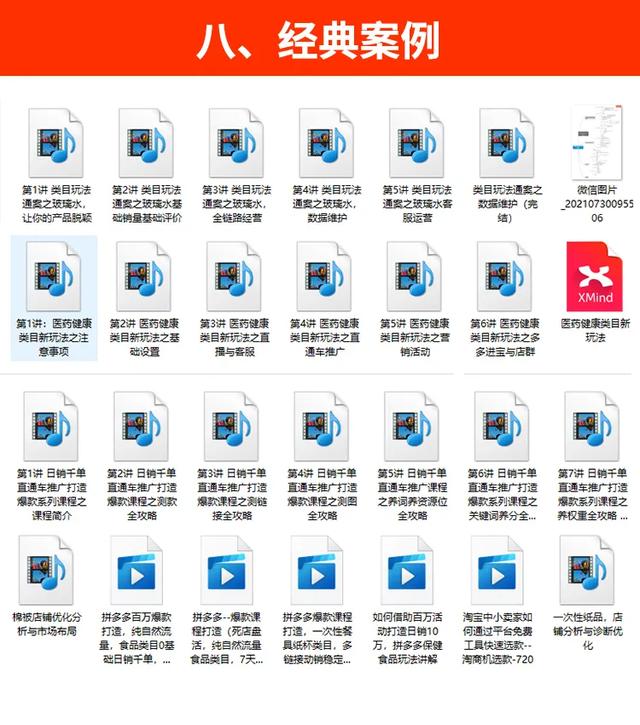 史上最全电商宝典:1000份干货从入门到教你轻松开店赚大钱-第8张图片-90博客网 史上最全电商宝典:1000份干货从入门到教你轻松开店赚大钱-第8张图片-90博客网
