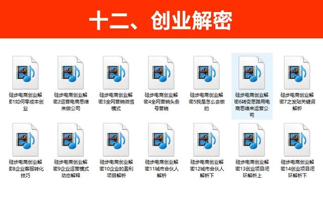 史上最全电商宝典:1000份干货从入门到教你轻松开店赚大钱-第12张图片-90博客网 史上最全电商宝典:1000份干货从入门到教你轻松开店赚大钱-第12张图片-90博客网