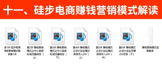 史上最全电商宝典:1000份干货从入门到教你轻松开店赚大钱-第11张图片-90博客网 史上最全电商宝典:1000份干货从入门到教你轻松开店赚大钱-第11张图片-90博客网