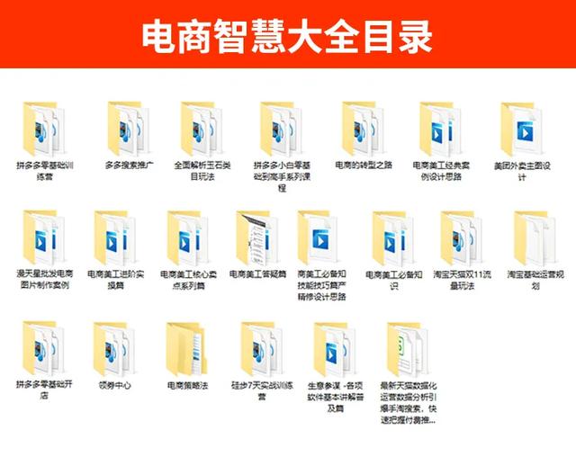 史上最全电商宝典:1000份干货从入门到教你轻松开店赚大钱-第13张图片-90博客网 史上最全电商宝典:1000份干货从入门到教你轻松开店赚大钱-第13张图片-90博客网
