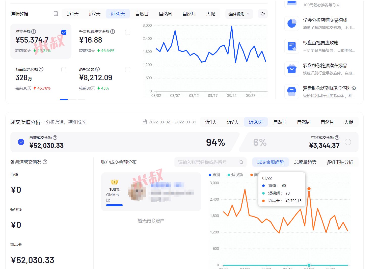 做抖音小店,半年赚100个W你信吗?我30+家店的实操经历 ...-第5张图片-90博客网 做抖音小店,半年赚100个W你信吗?我30+家店的实操经历 ...-第5张图片-90博客网