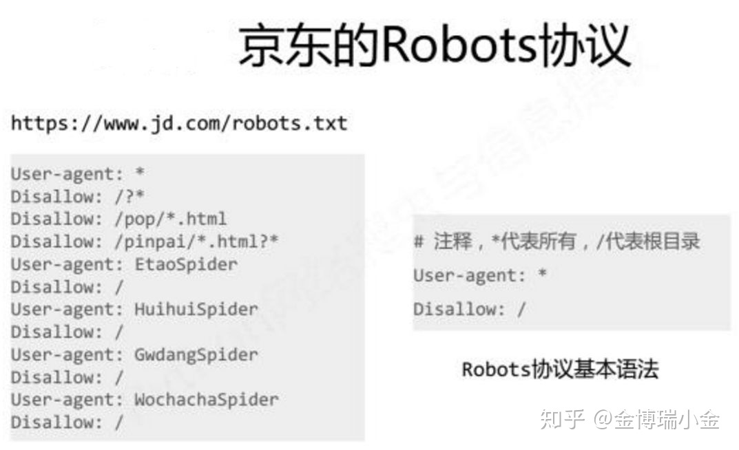网站SEO优化的详细流程 附图详解!-第6张图片-90博客网 网站SEO优化的详细流程 附图详解!-第6张图片-90博客网