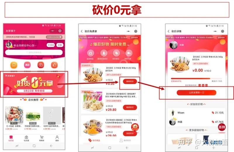 想让自己的店铺实现“三高”,快来试一下这7大营销玩法-第3张图片-90博客网 想让自己的店铺实现“三高”,快来试一下这7大营销玩法-第3张图片-90博客网