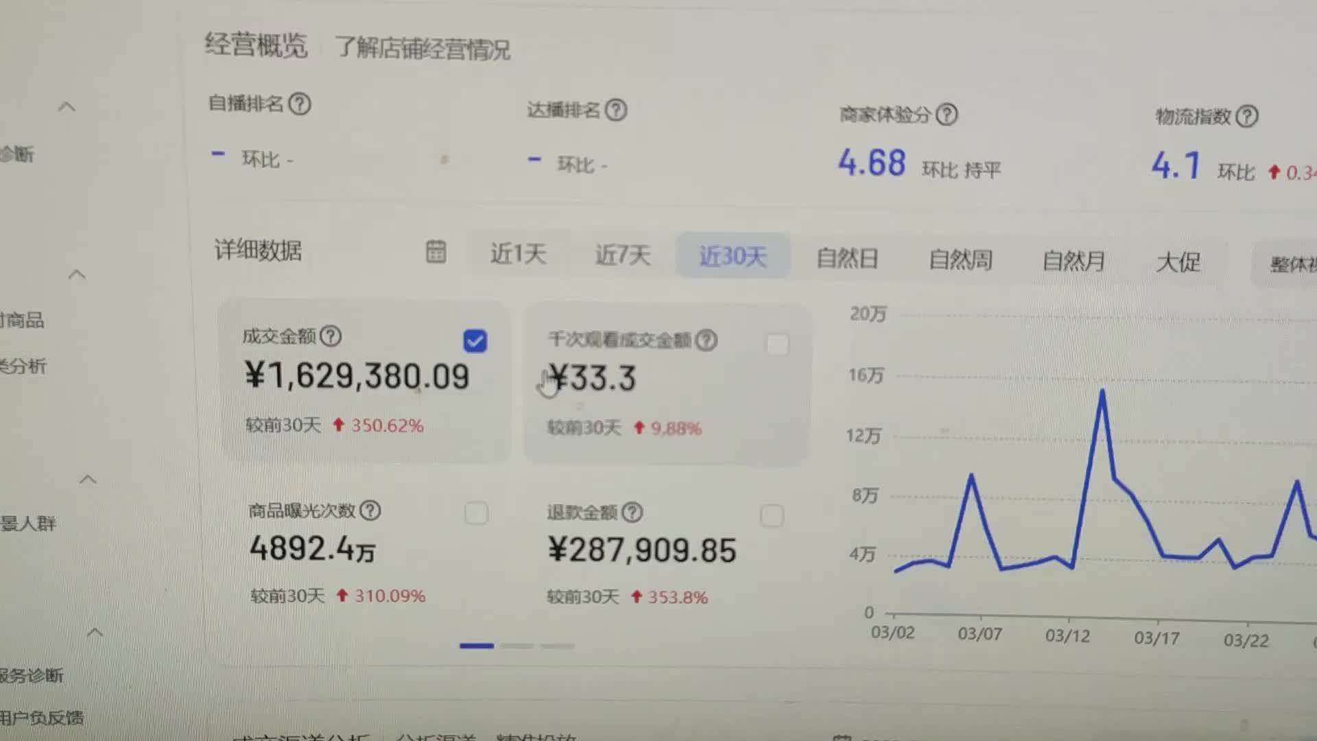 做抖音小店,半年赚100个W你信吗?我30+家店的实操经历 ...-第6张图片-90博客网 做抖音小店,半年赚100个W你信吗?我30+家店的实操经历 ...-第6张图片-90博客网