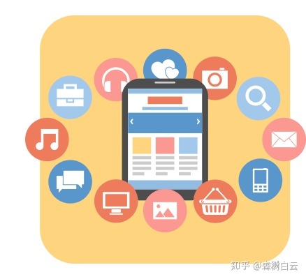 APP推广有三大渠道:官方渠道、免费的外部渠道以及付费 ...-第1张图片-90博客网 APP推广有三大渠道:官方渠道、免费的外部渠道以及付费 ...-第1张图片-90博客网