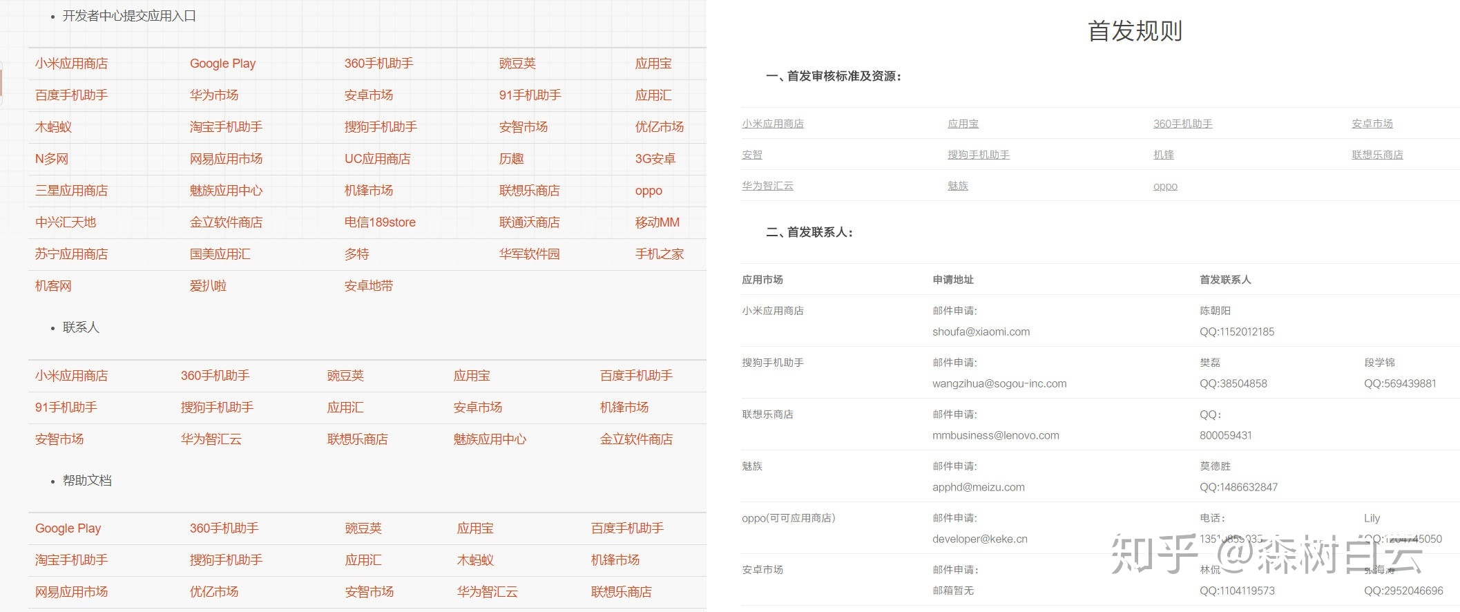 APP推广有三大渠道:官方渠道、免费的外部渠道以及付费 ...-第12张图片-90博客网 APP推广有三大渠道:官方渠道、免费的外部渠道以及付费 ...-第12张图片-90博客网