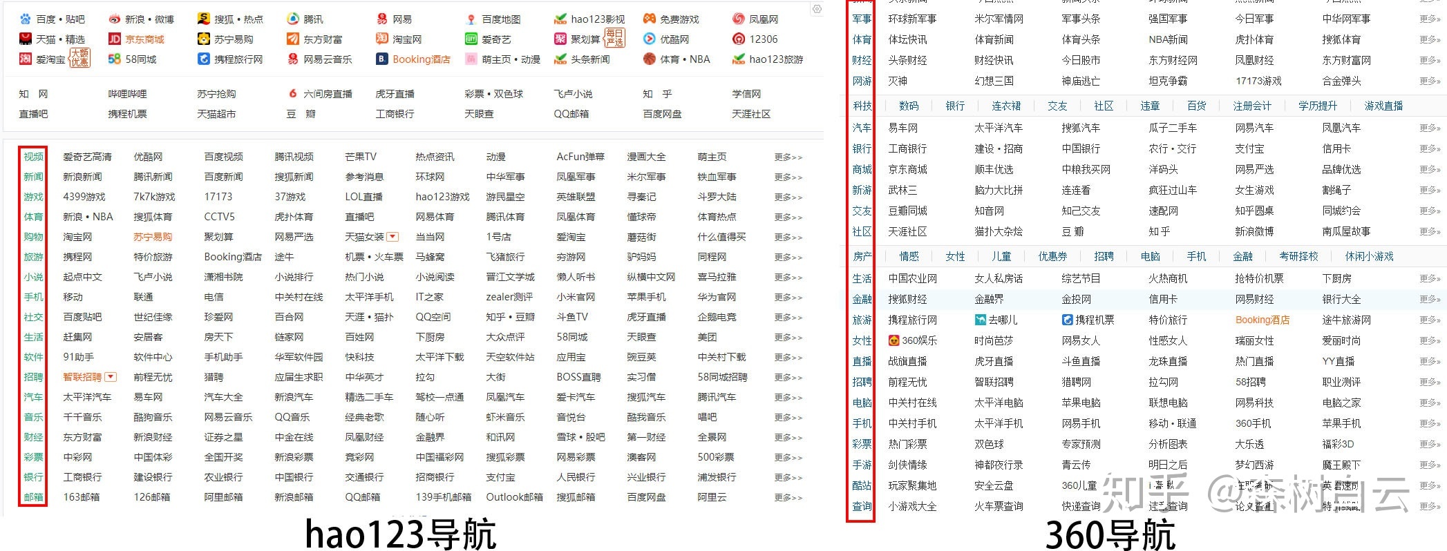 APP推广有三大渠道:官方渠道、免费的外部渠道以及付费 ...-第14张图片-90博客网 APP推广有三大渠道:官方渠道、免费的外部渠道以及付费 ...-第14张图片-90博客网