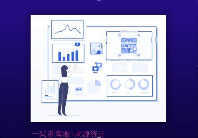 如何利用企业微信做营销？企业应思考这些问题（上）-第2张图片-90博客网