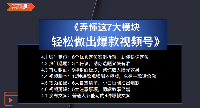 7步精细化运营，打造百万粉丝视频号-第5张图片-90博客网