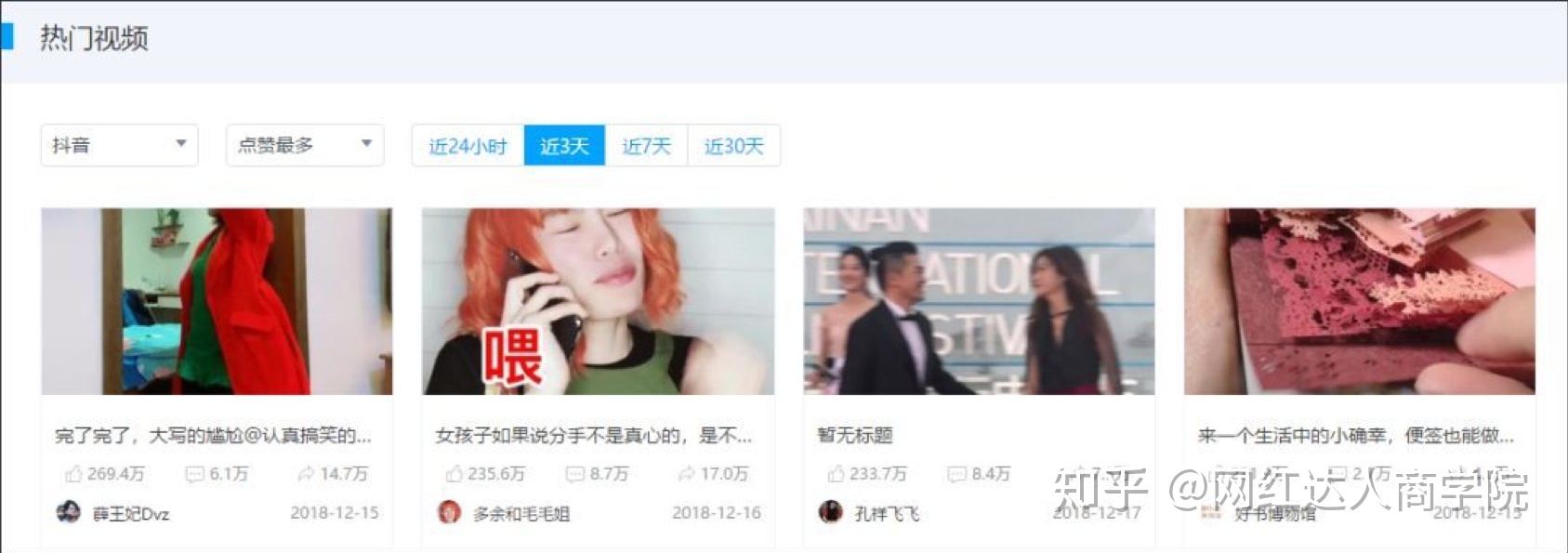 短视频用户运营怎么做？-第1张图片-90博客网