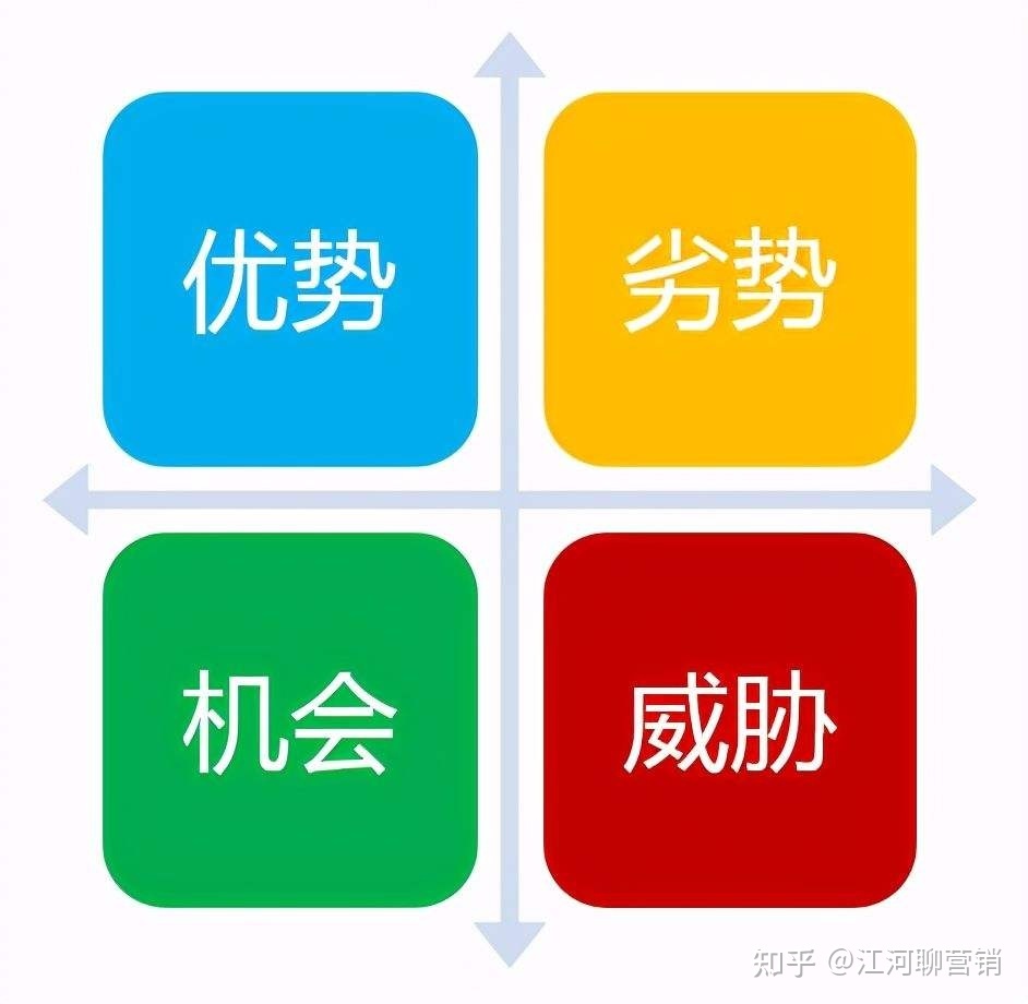 小红书运营14个思维模型大全（1.0版）-第6张图片-90博客网