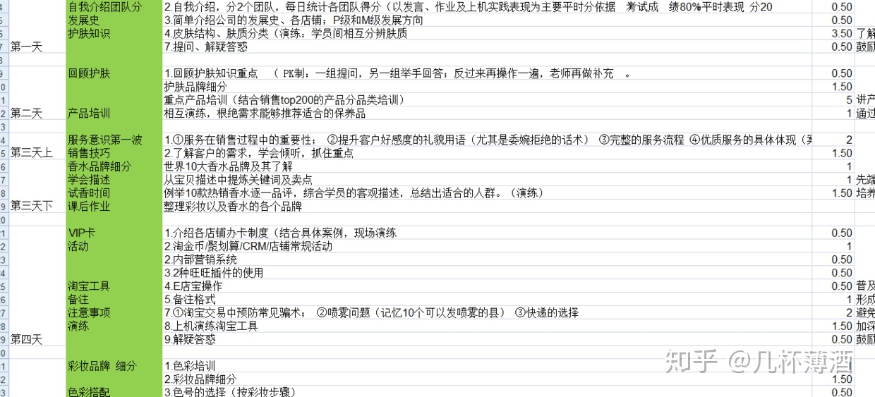 电商运营表格：你离优秀运营只是差了一系列表格而已！-第5张图片-90博客网