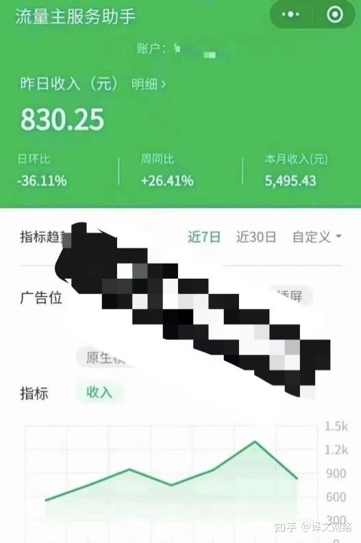 做个微信小程序,日入几百上千!-第1张图片-90博客网 做个微信小程序,日入几百上千!-第1张图片-90博客网