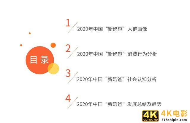 中国“新奶爸”消费行为及发展趋势分析报告-第1张图片-90博客网