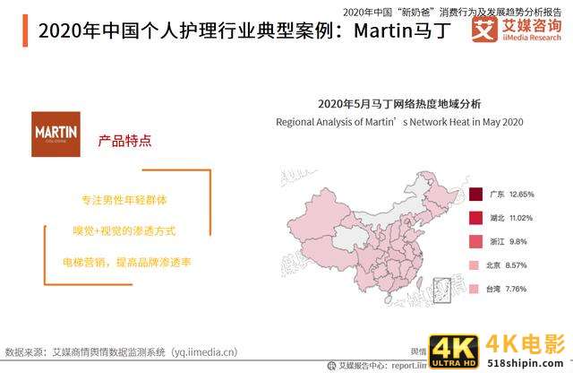 中国“新奶爸”消费行为及发展趋势分析报告-第11张图片-90博客网