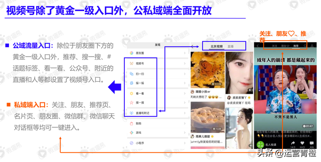 视频号内容营销方法论(精品内容分享)-第3张图片-90博客网 视频号内容营销方法论(精品内容分享)-第3张图片-90博客网