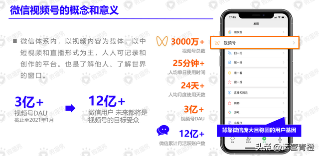 视频号内容营销方法论(精品内容分享)-第2张图片-90博客网 视频号内容营销方法论(精品内容分享)-第2张图片-90博客网