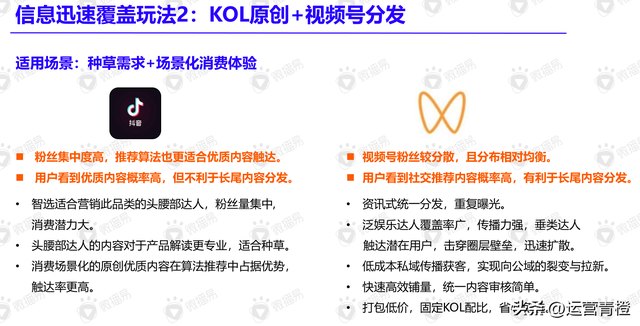 视频号内容营销方法论(精品内容分享)-第11张图片-90博客网 视频号内容营销方法论(精品内容分享)-第11张图片-90博客网