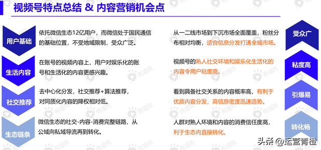 视频号内容营销方法论(精品内容分享)-第8张图片-90博客网 视频号内容营销方法论(精品内容分享)-第8张图片-90博客网
