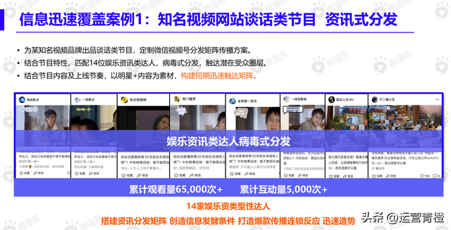 视频号内容营销方法论(精品内容分享)-第10张图片-90博客网 视频号内容营销方法论(精品内容分享)-第10张图片-90博客网