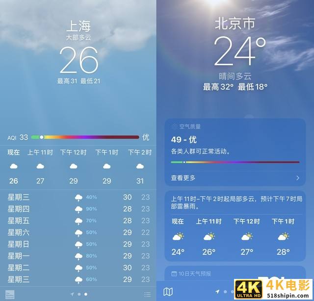 升了，又好像没升 苹果iOS 15上手体验-第11张图片-90博客网