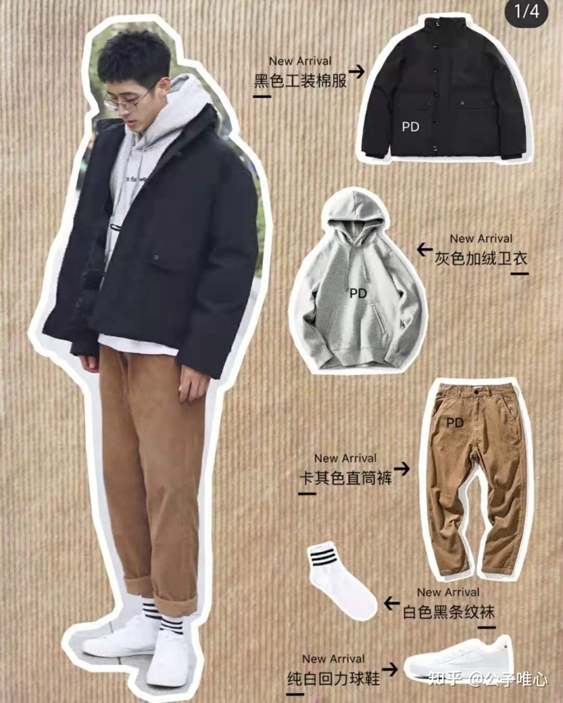 如何将小红书账号从零开始做起来?正确的运营账号方法和 ... ...-第14张图片-90博客网 如何将小红书账号从零开始做起来?正确的运营账号方法和 ... ...-第14张图片-90博客网