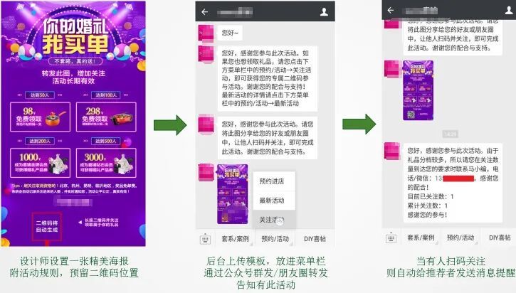 微信营销工具有哪些？-第1张图片-90博客网