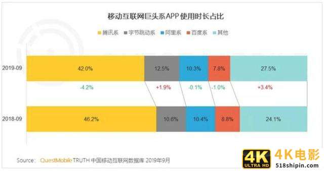 视频号开通30天，我对它的一些认知和体会-第1张图片-90博客网