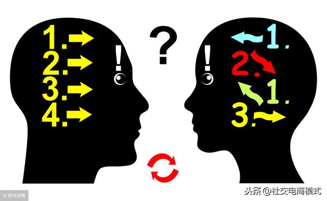 社交电商的九大类型-第9张图片-90博客网