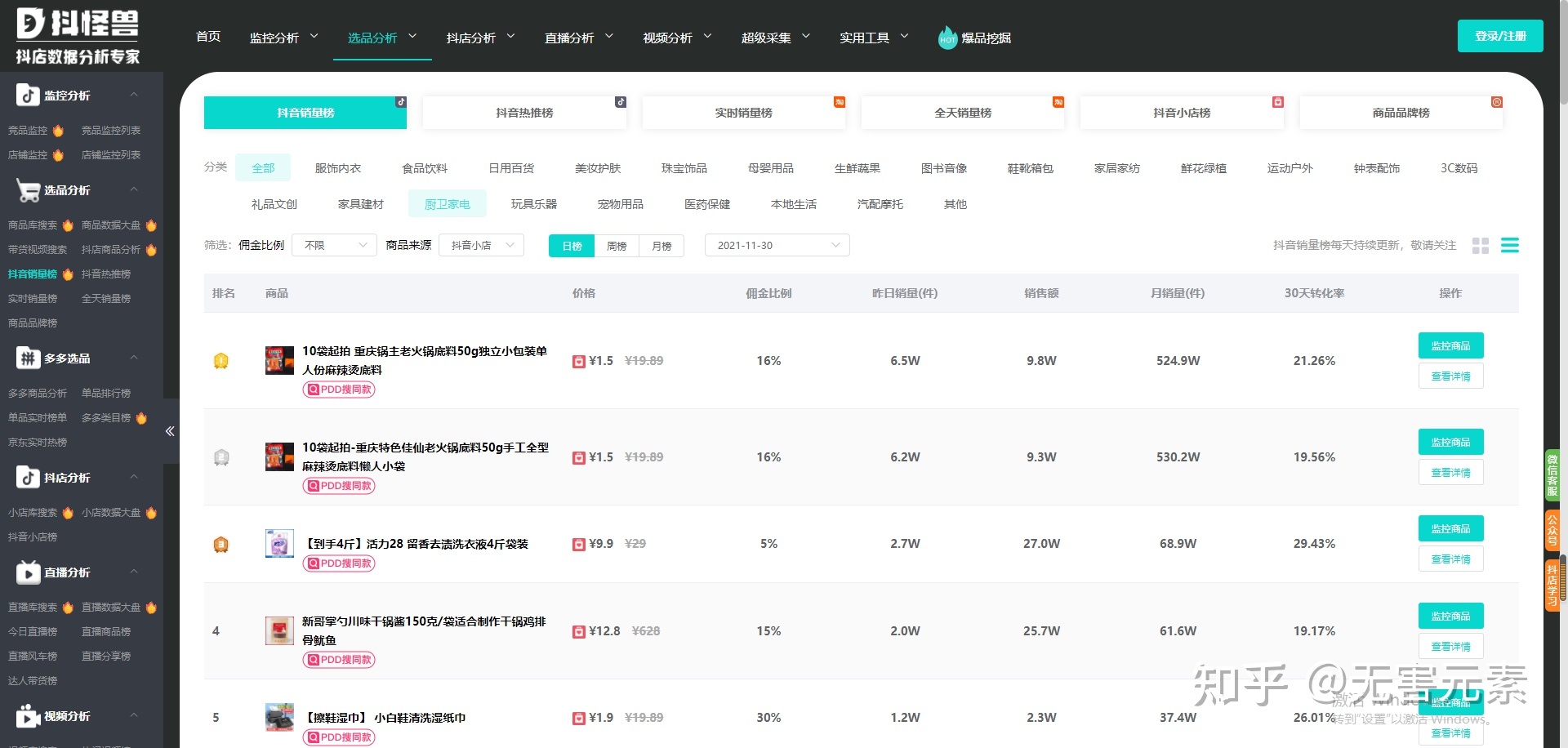 抖音小店如何运营？有什么技巧？-第1张图片-90博客网