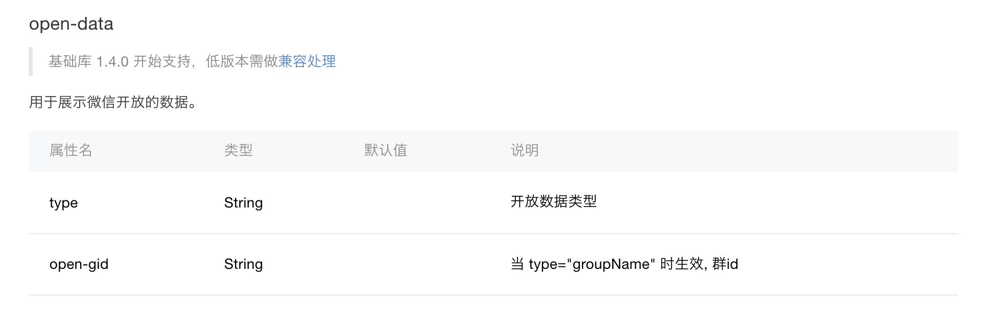 微信小程序营销指南-第10张图片-90博客网 微信小程序营销指南-第10张图片-90博客网