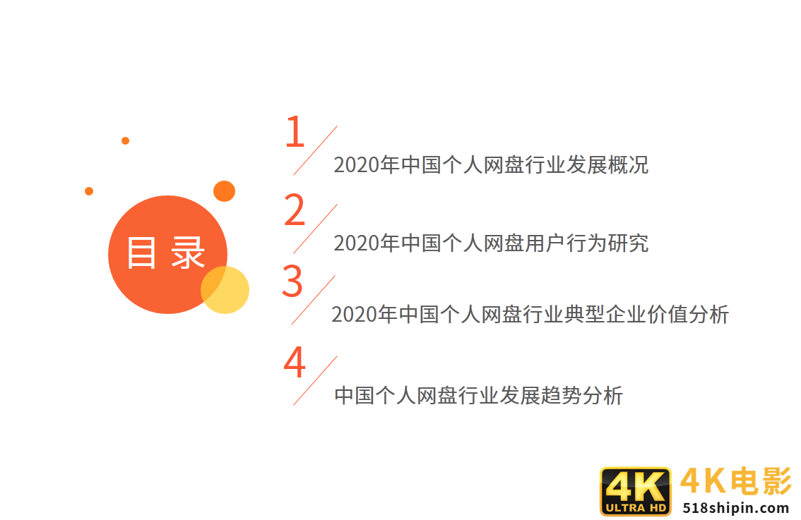 个人网盘专题报告：2020年中国个人网盘用户规模预计超4亿人-第1张图片-90博客网