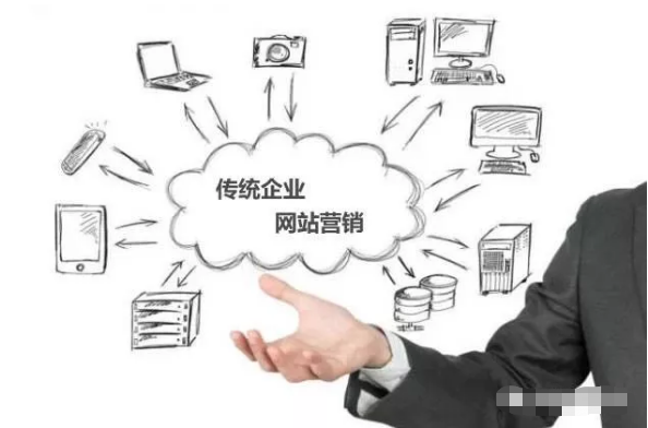 什么是网络营销，网络营销基本要点-第1张图片-90博客网