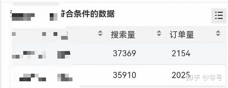 抖音小程序推广赚钱吗？不妨试试门槛更低的知乎抖音小说推 ... ...-第1张图片-90博客网