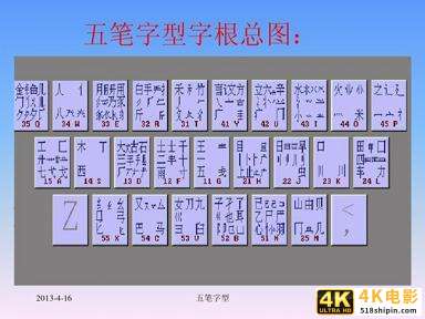 曾风靡大江南北的五笔输入法，如今为何消失不见？3个原因很现实-第2张图片-90博客网