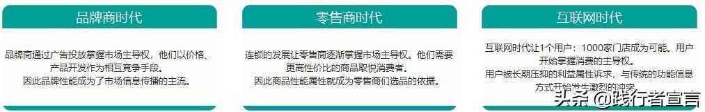 为什么好多新品牌创业都从内容电商开始？-第3张图片-90博客网