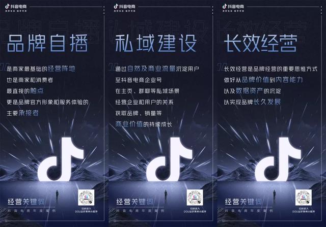 品牌方吹响集结号，预测2022年电商营销十大关键词-第1张图片-90博客网