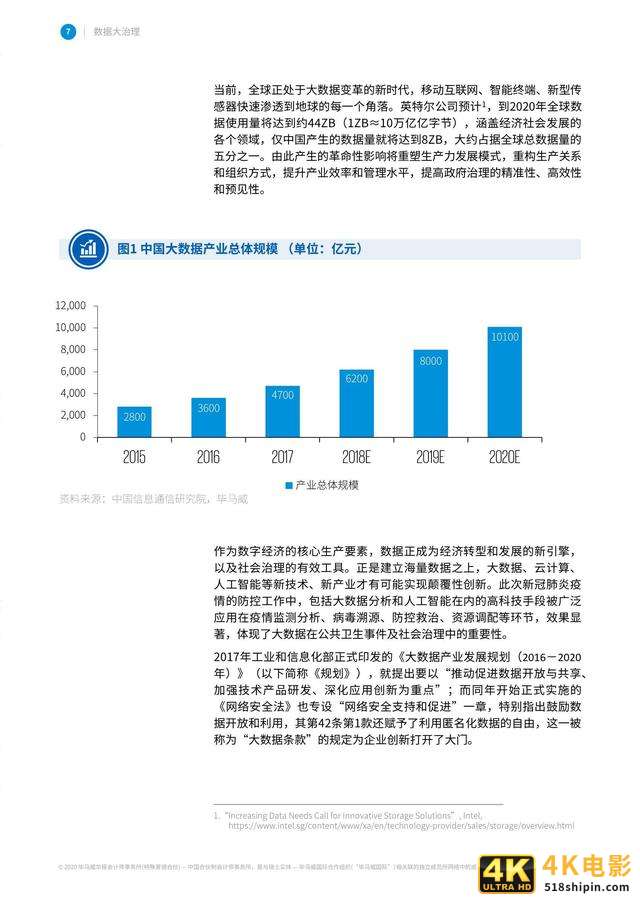 毕马威联合阿里研究院发布《数据大治理》报告-第8张图片-90博客网