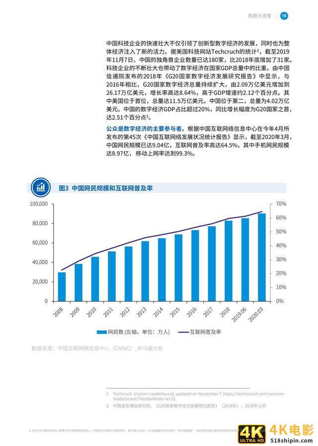 毕马威联合阿里研究院发布《数据大治理》报告-第11张图片-90博客网