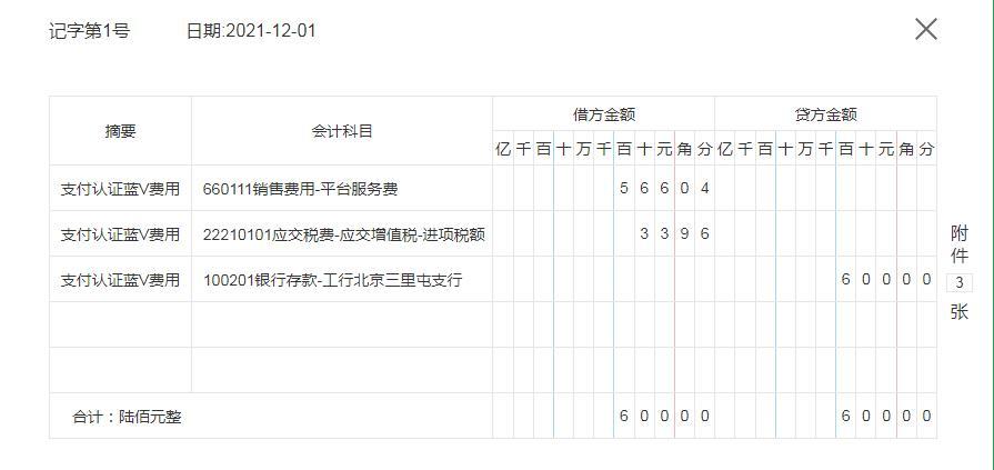 熬了一夜，汇总了56笔抖音运营公司会计账务处理分录，太值 ... ...-第2张图片-90博客网
