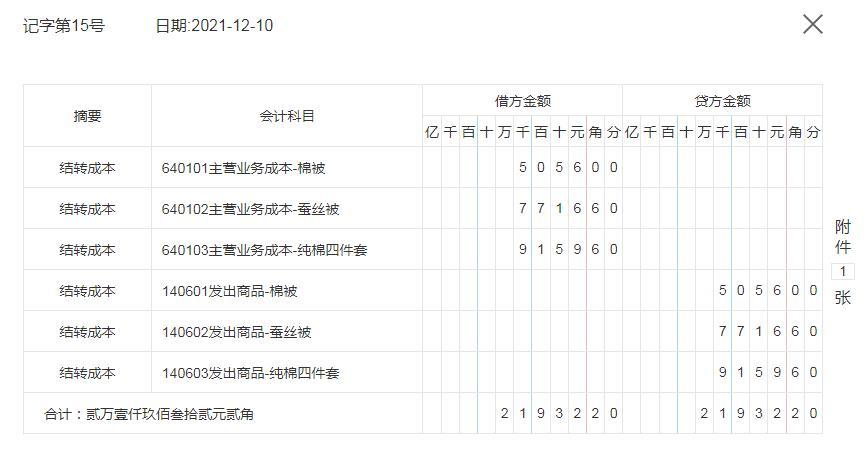 熬了一夜，汇总了56笔抖音运营公司会计账务处理分录，太值 ... ...-第11张图片-90博客网