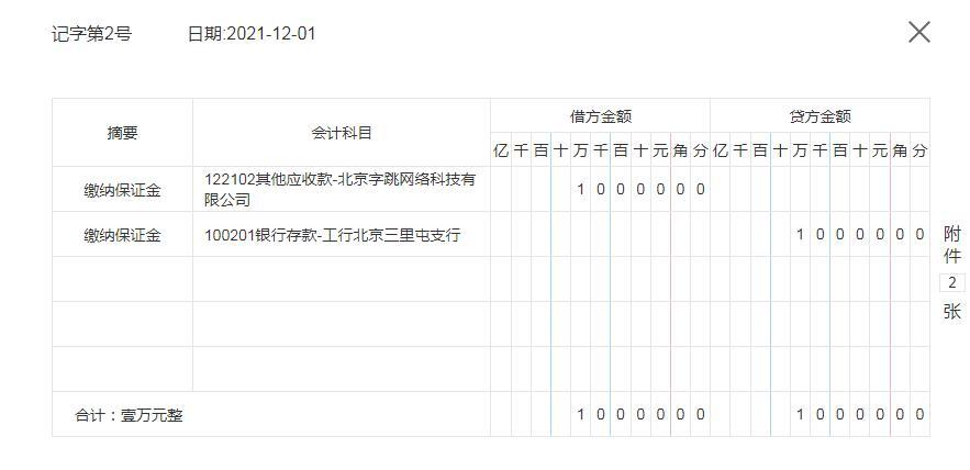 熬了一夜，汇总了56笔抖音运营公司会计账务处理分录，太值 ... ...-第4张图片-90博客网