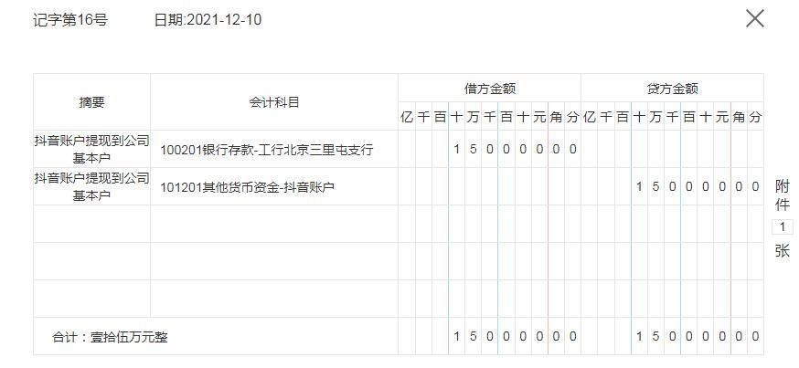 熬了一夜，汇总了56笔抖音运营公司会计账务处理分录，太值 ... ...-第12张图片-90博客网